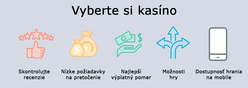 Najlep&scaron;ie zahraničn&eacute; online kas&iacute;na pre Slov&aacute;kov 2026 Krit&eacute;ri&aacute; v&yacute;beru